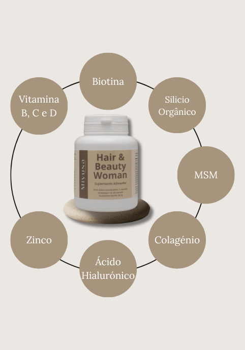 Hair & Beauty Women